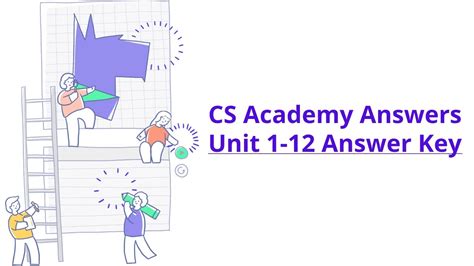 Cs academy unit 6 review draft. . Cmu cs academy answers key unit 3
